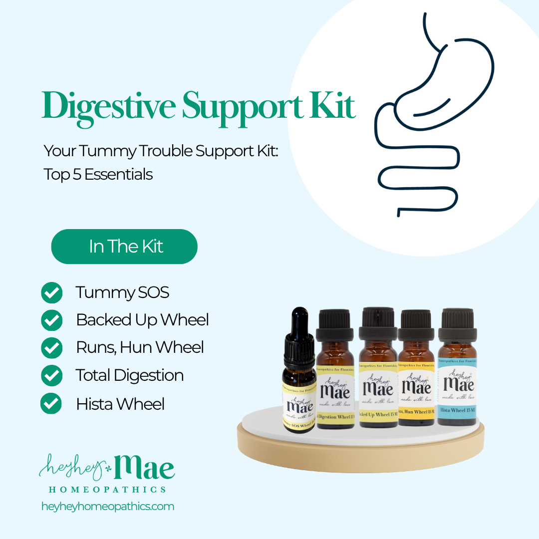 Digestive Support Kit