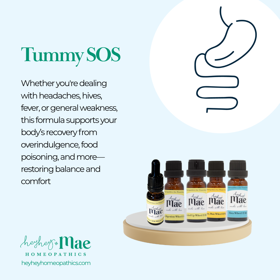 Digestive Support Kit