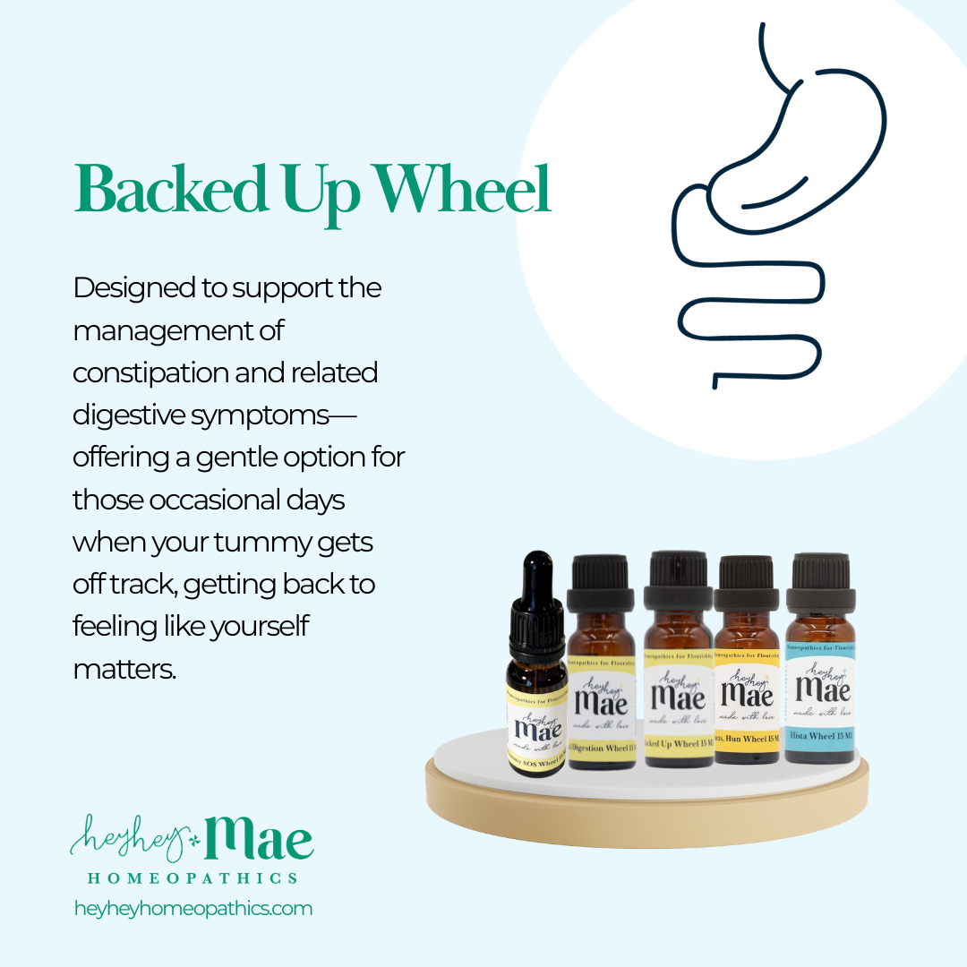 Digestive Support Kit