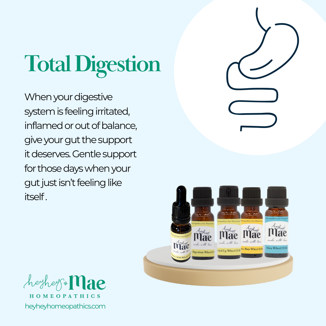 Digestive Support Kit