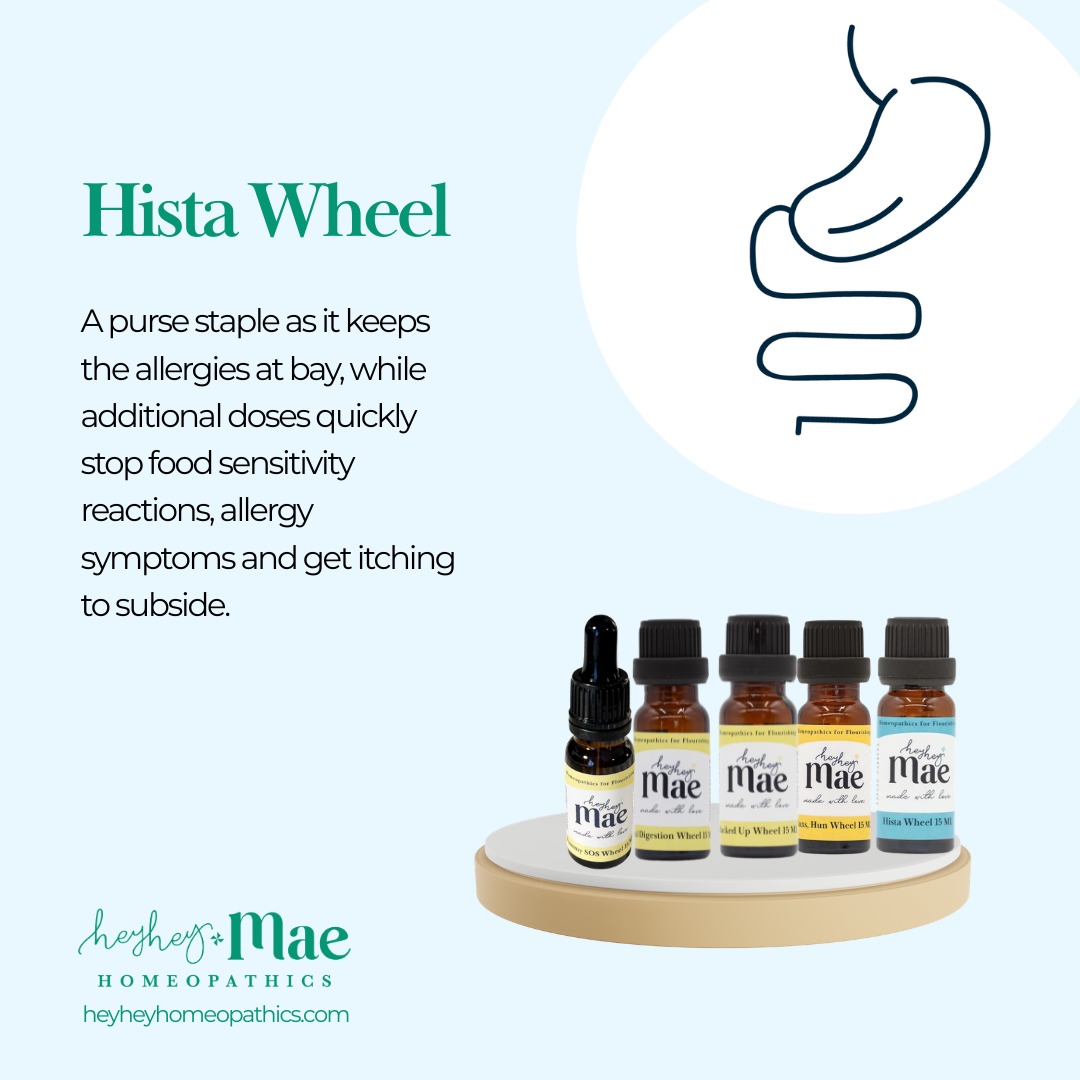 Digestive Support Kit