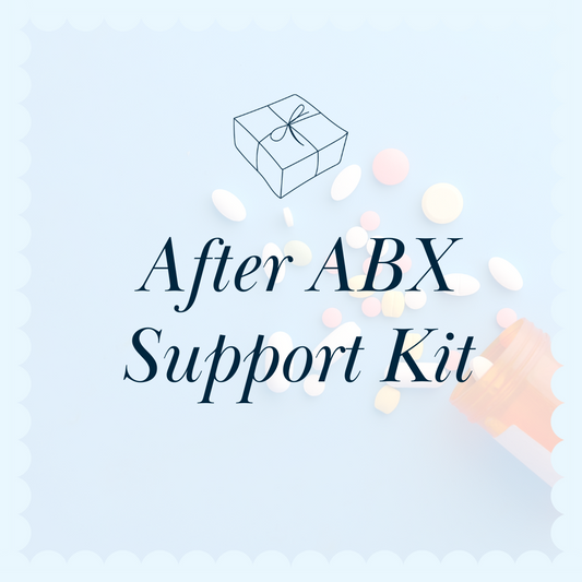 HHM After ABX Kit